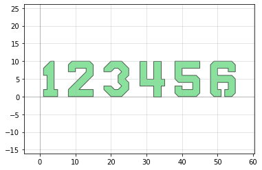 ../_images/tutorials_group_2_0.png