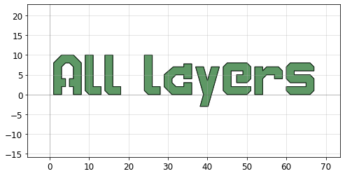 ../_images/tutorials_layers_11_0.png