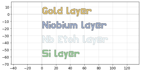 ../_images/tutorials_layers_9_0.png