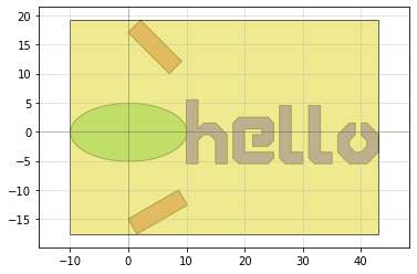 ../_images/tutorials_movement_12_0.png
