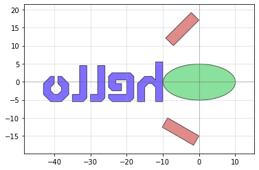 ../_images/tutorials_movement_8_0.png