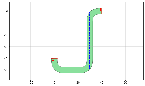 ../_images/tutorials_routing_10_0.png