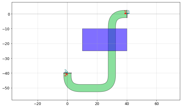 ../_images/tutorials_routing_14_0.png