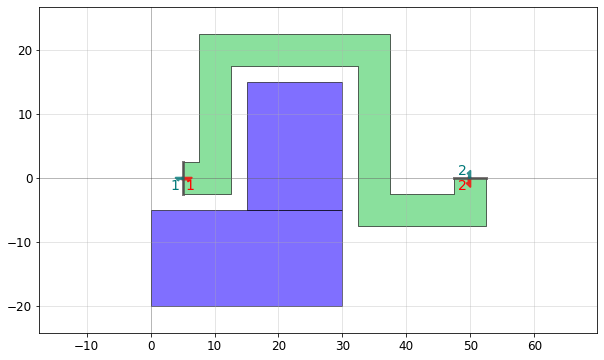 ../_images/tutorials_routing_23_0.png