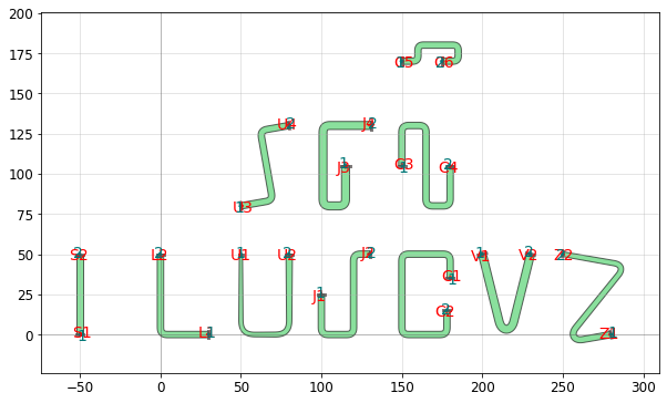 ../_images/tutorials_routing_27_0.png