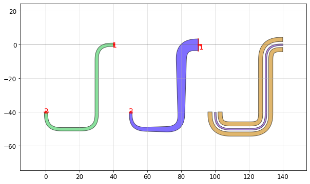 ../_images/tutorials_routing_8_0.png