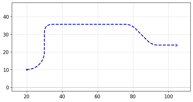 ../_images/tutorials_waveguides_10_0.png