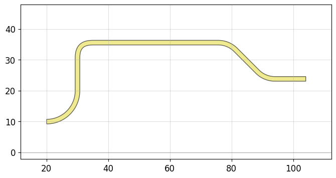 ../_images/tutorials_waveguides_19_0.png