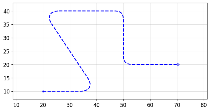 ../_images/tutorials_waveguides_35_0.png