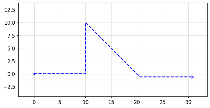 ../_images/tutorials_waveguides_39_0.png