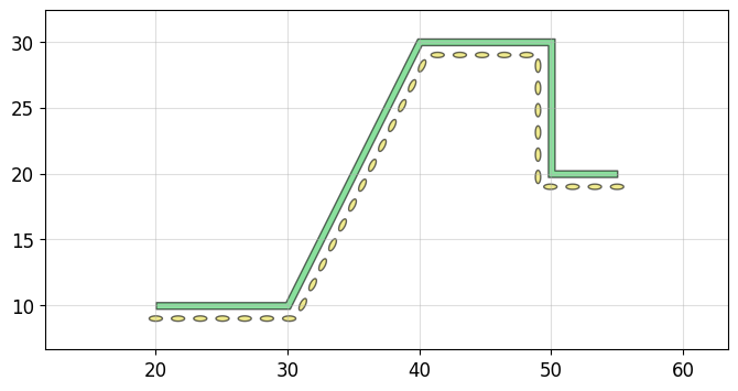 ../_images/tutorials_waveguides_53_0.png