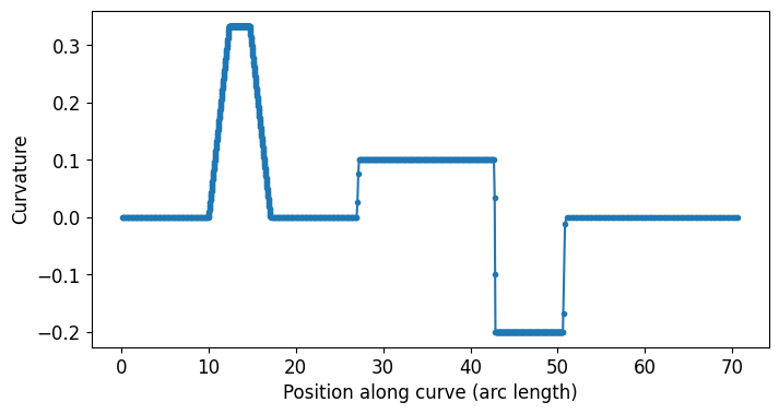 ../_images/tutorials_waveguides_55_0.png
