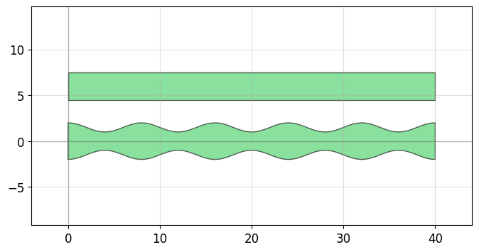 ../_images/tutorials_waveguides_65_0.png