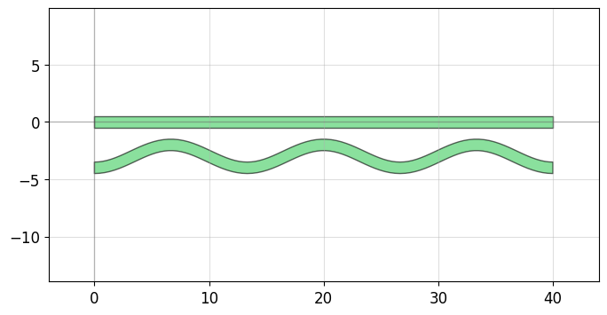 ../_images/tutorials_waveguides_67_0.png