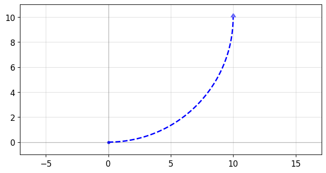 ../_images/tutorials_waveguides_6_0.png