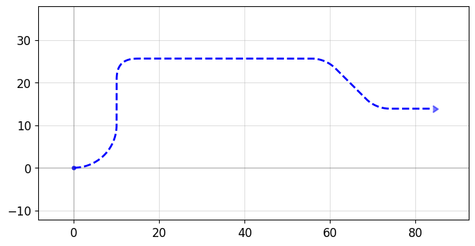 ../_images/tutorials_waveguides_8_0.png